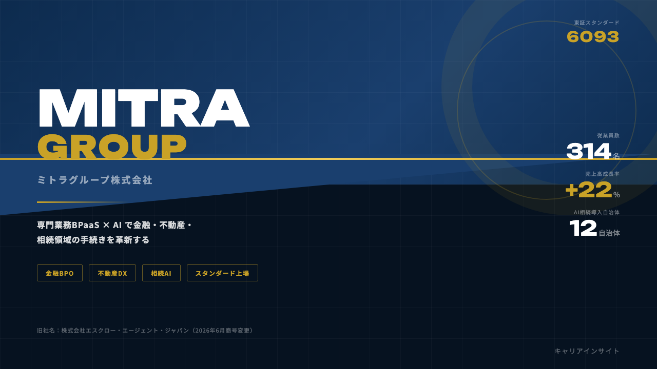 ミトラグループってどんな会社?事業内容・強み・年収・転職難易度を徹底解説