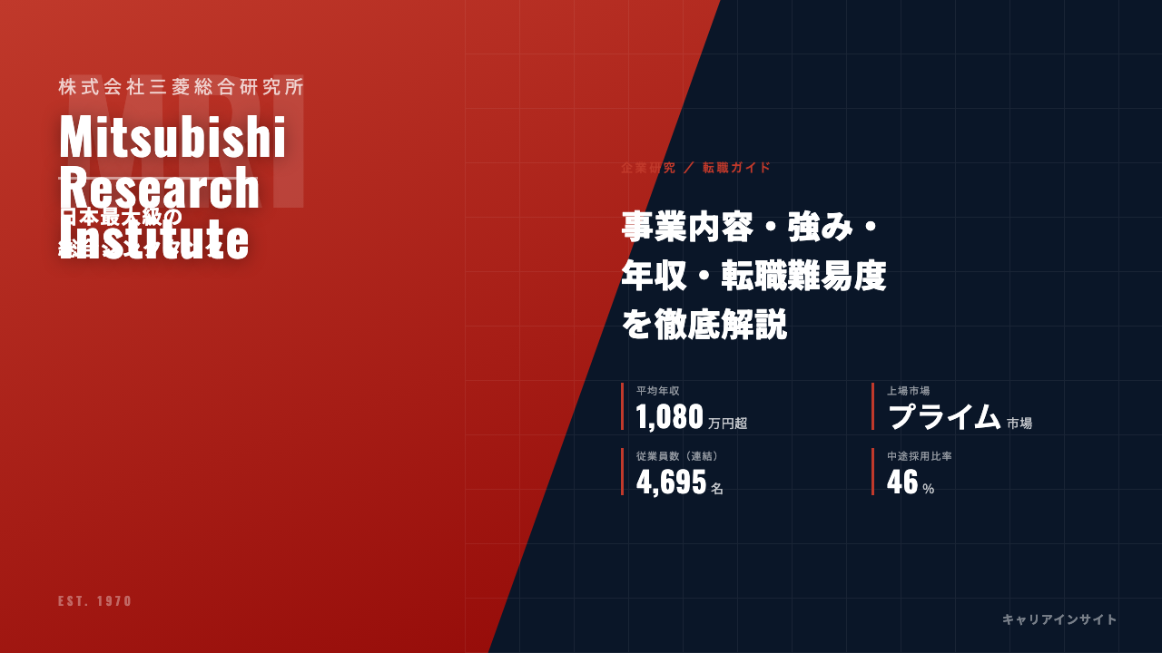 三菱総合研究所ってどんな会社？事業内容・強み・年収・就職・転職難易度を徹底解説