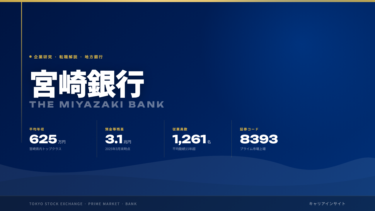 宮崎銀行ってどんな会社？事業内容・強み・年収・就職・転職難易度を徹底解説