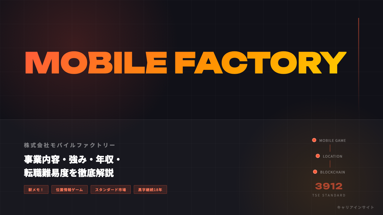 モバイルファクトリーってどんな会社?事業内容・強み・年収・転職難易度を徹底解説