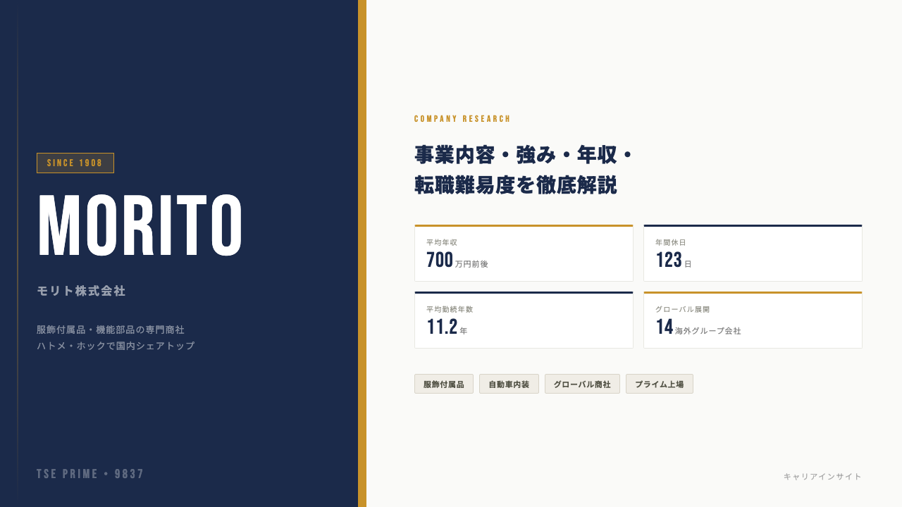 モリトってどんな会社？事業内容・強み・年収・就職・転職難易度を徹底解説