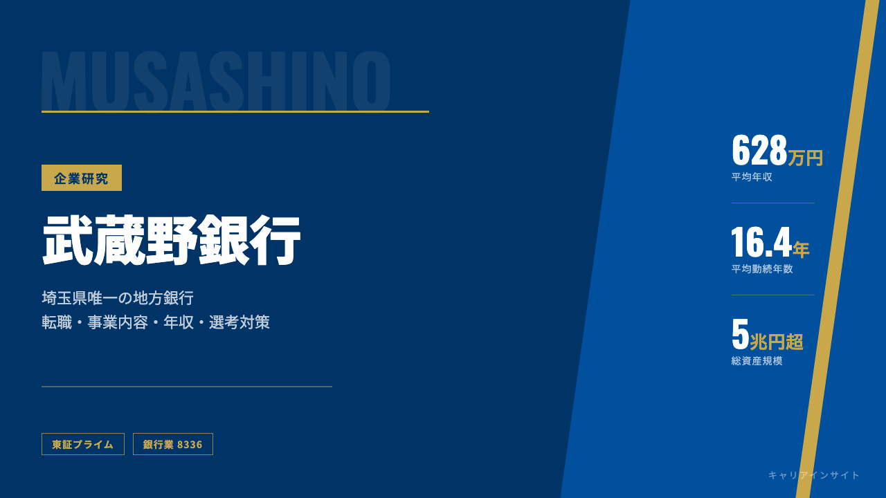 武蔵野銀行ってどんな会社？事業内容・強み・年収・就職・転職難易度を徹底解説