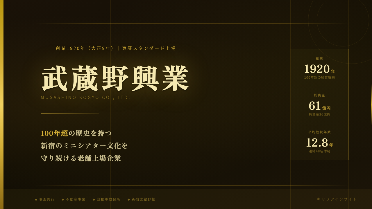 武蔵野興業ってどんな会社?事業内容・強み・年収・転職難易度を徹底解説