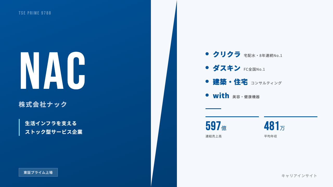 ナックってどんな会社？事業内容・強み・年収・就職・転職難易度を徹底解説
