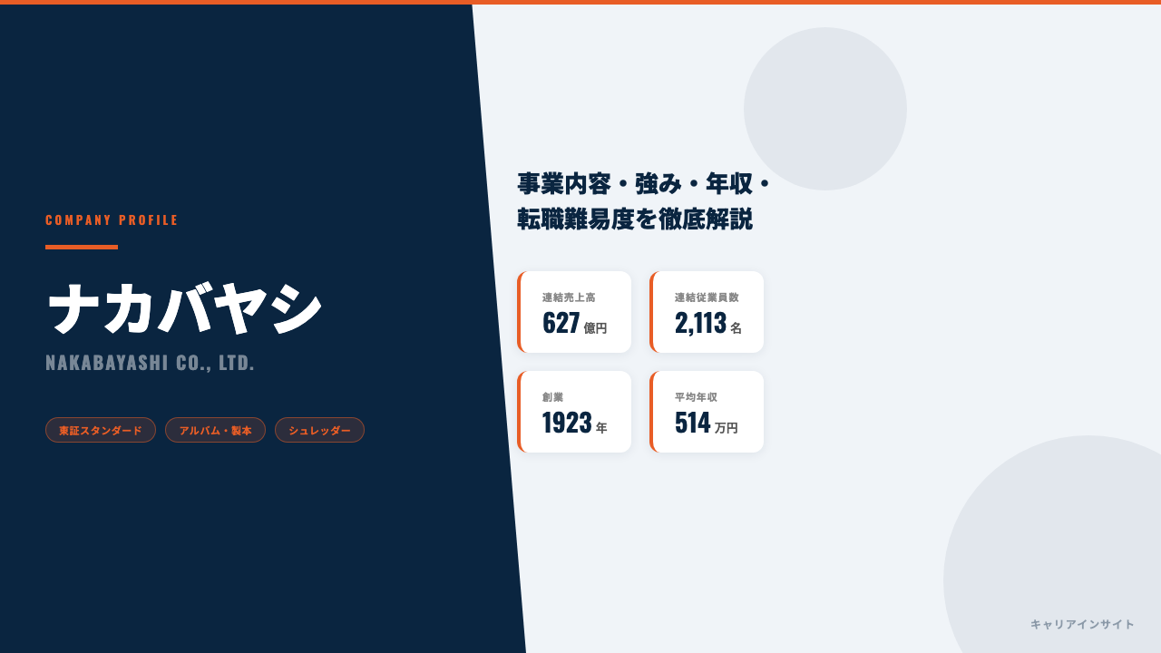 ナカバヤシってどんな会社?事業内容・強み・年収・転職難易度を徹底解説