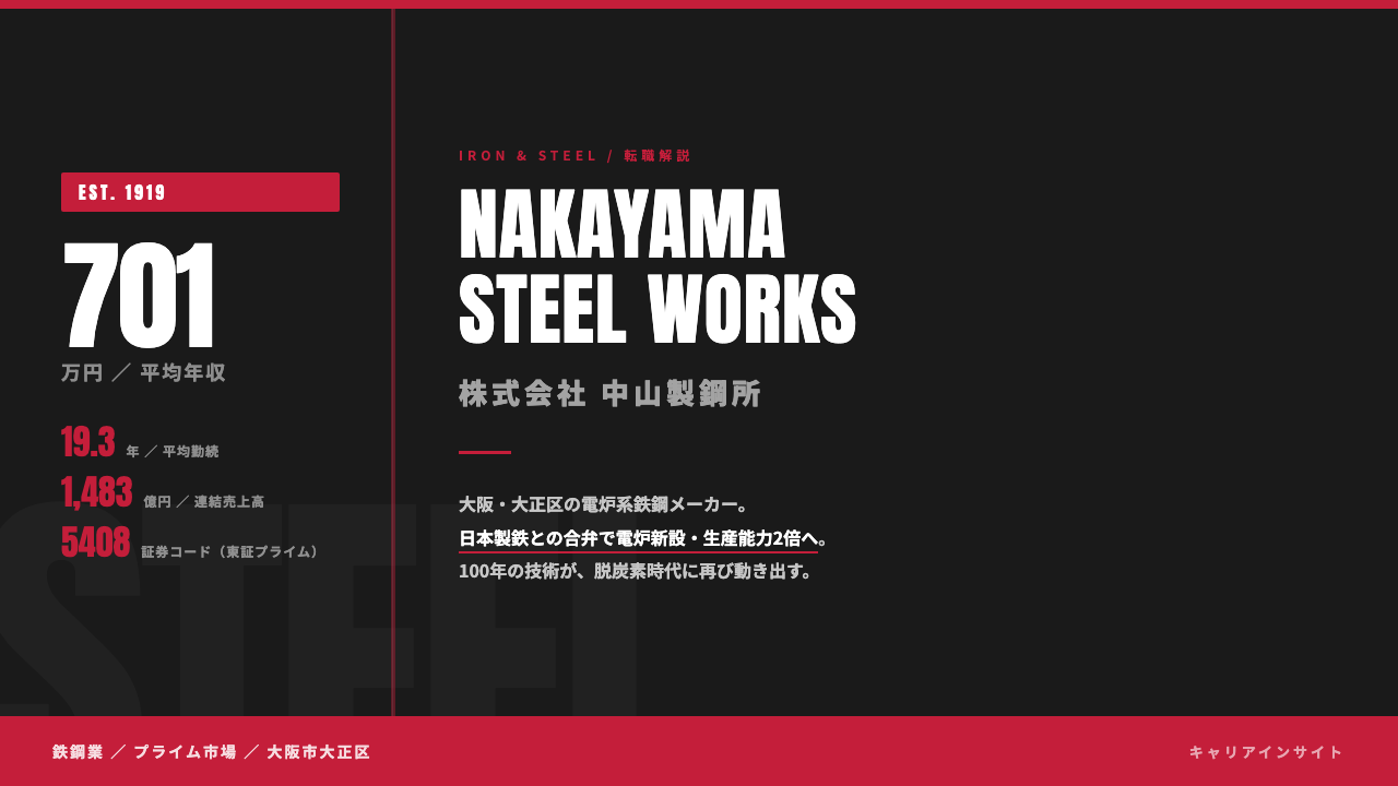 中山製鋼所ってどんな会社？事業内容・強み・年収・就職・転職難易度を徹底解説