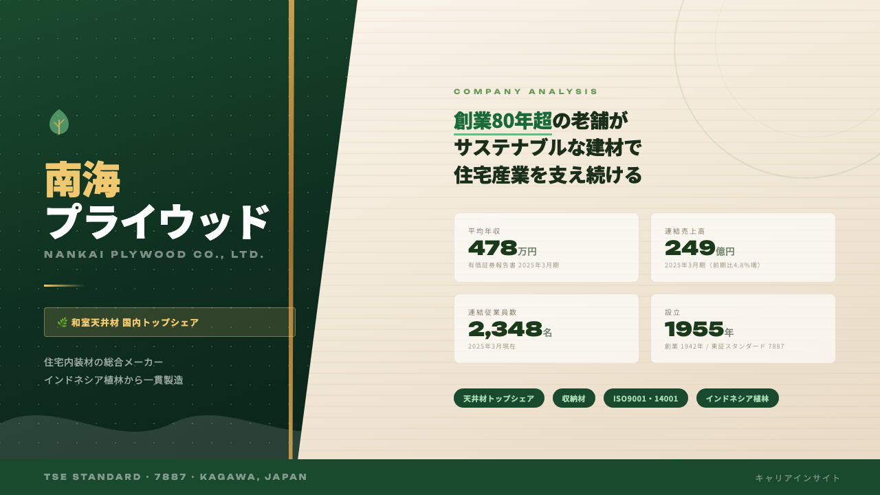南海プライウッドってどんな会社?事業内容・強み・年収・転職難易度を徹底解説