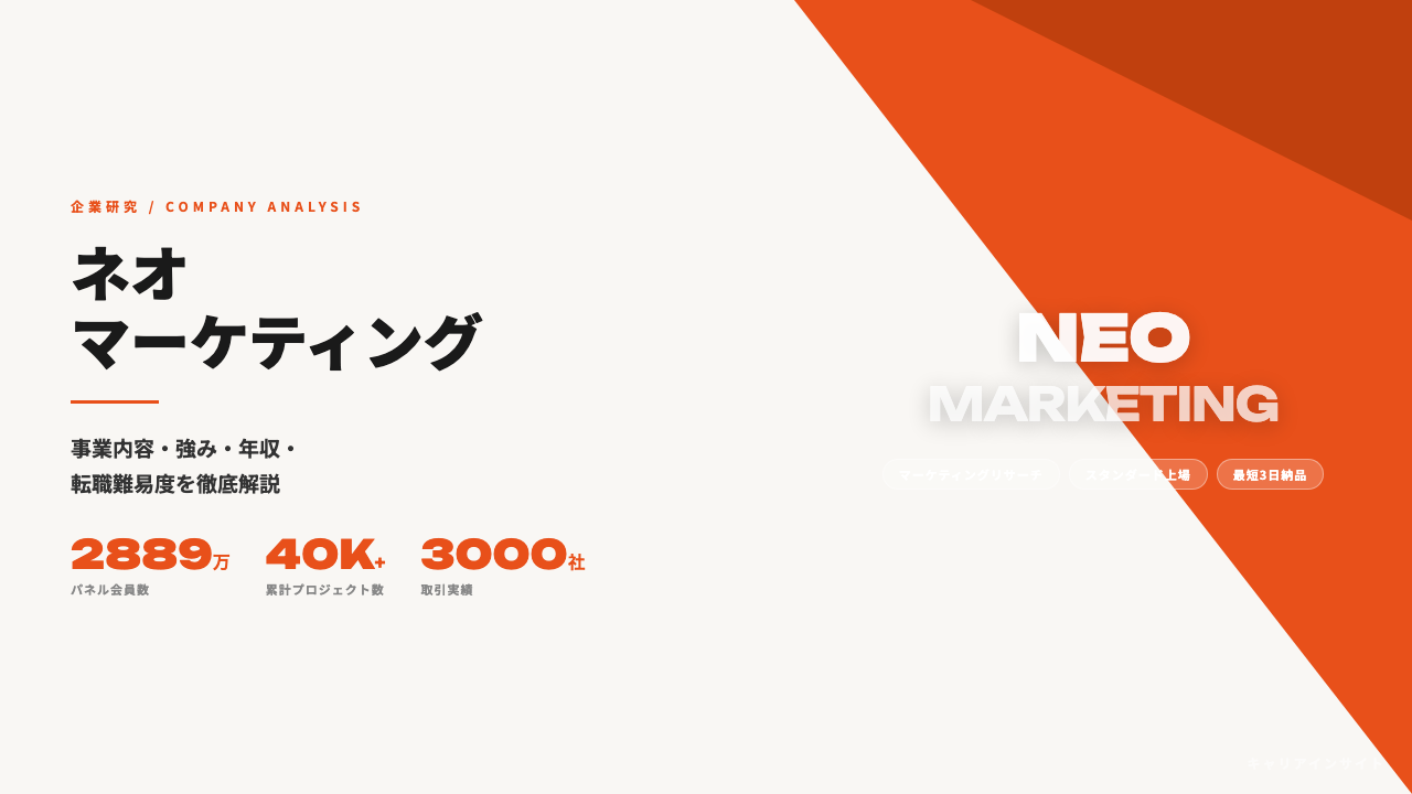 ネオマーケティングってどんな会社?事業内容・強み・年収・転職難易度を徹底解説