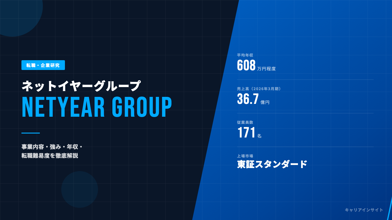 ネットイヤーグループってどんな会社?事業内容・強み・年収・転職難易度を徹底解説