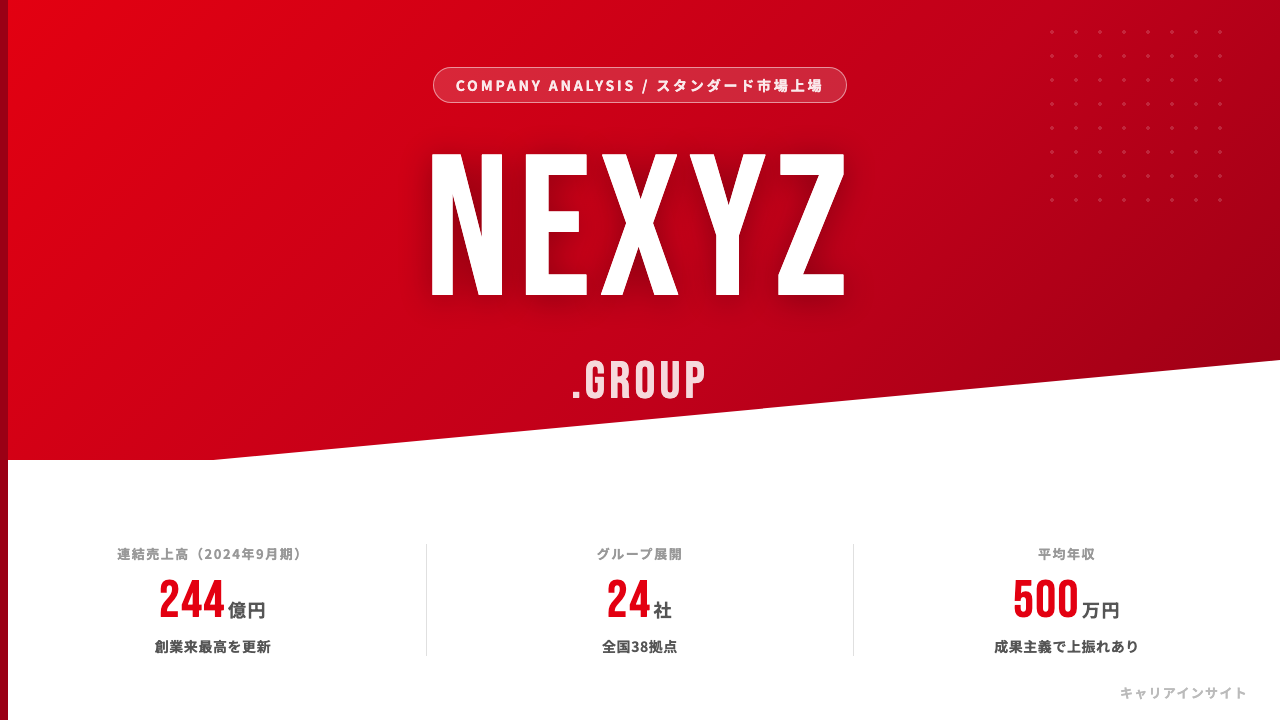 NEXYZ.Groupってどんな会社？事業内容・強み・年収・就職・転職難易度を徹底解説