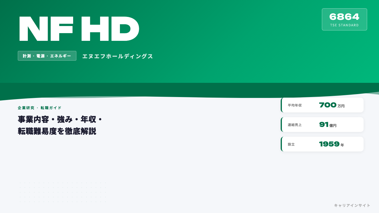 エヌエフホールディングスってどんな会社?事業内容・強み・年収・転職難易度を徹底解説