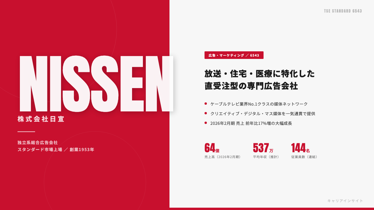 日宣ってどんな会社?事業内容・強み・年収・転職難易度を徹底解説