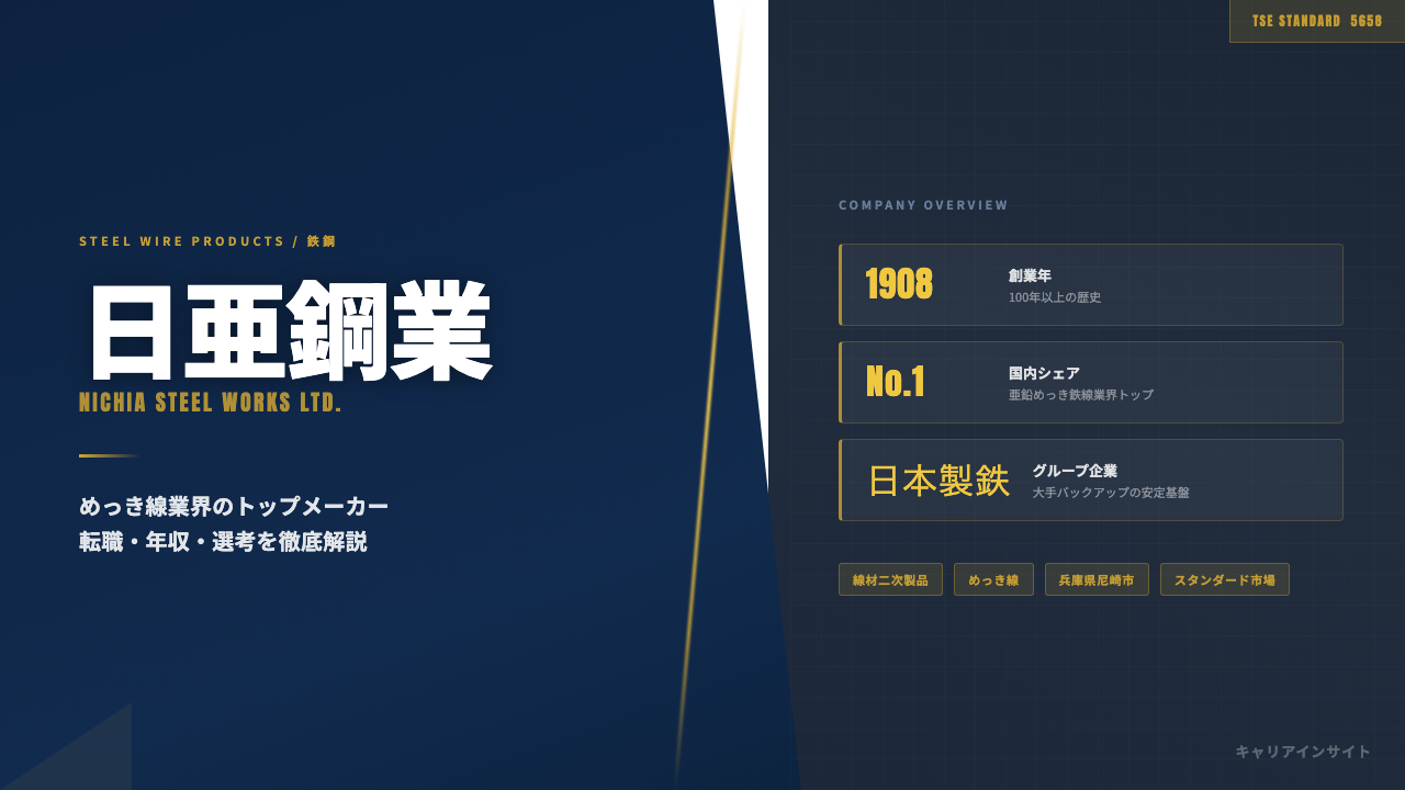 日亜鋼業ってどんな会社?事業内容・強み・年収・転職難易度を徹底解説