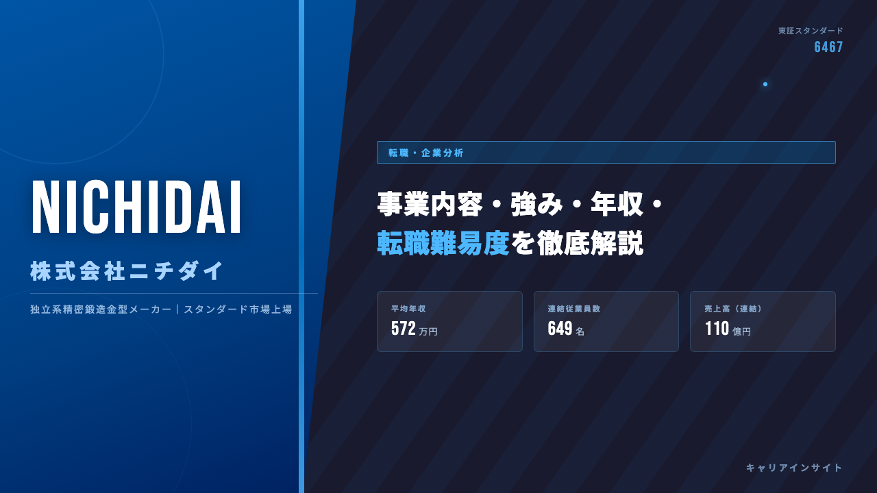 ニチダイってどんな会社?事業内容・強み・年収・転職難易度を徹底解説