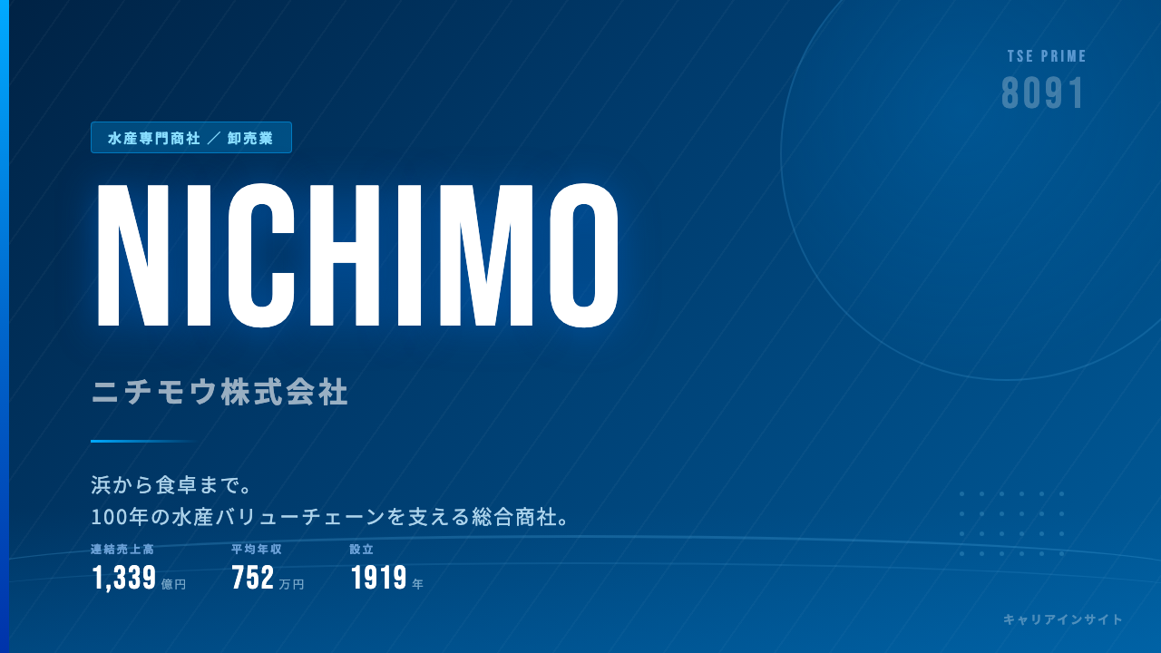 ニチモウってどんな会社？事業内容・強み・年収・就職・転職難易度を徹底解説