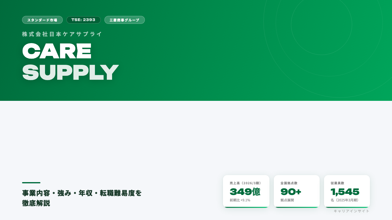 日本ケアサプライってどんな会社?事業内容・強み・年収・転職難易度を徹底解説