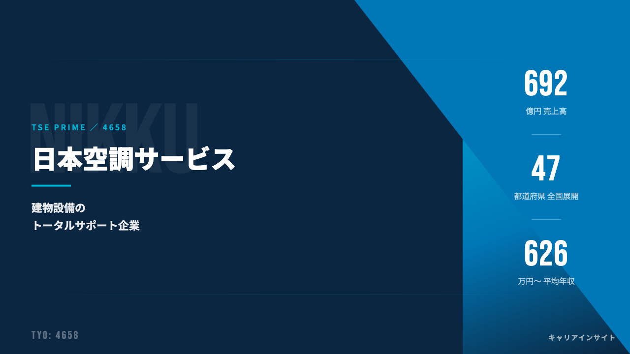 日本空調サービスってどんな会社？事業内容・強み・年収・就職・転職難易度を徹底解説