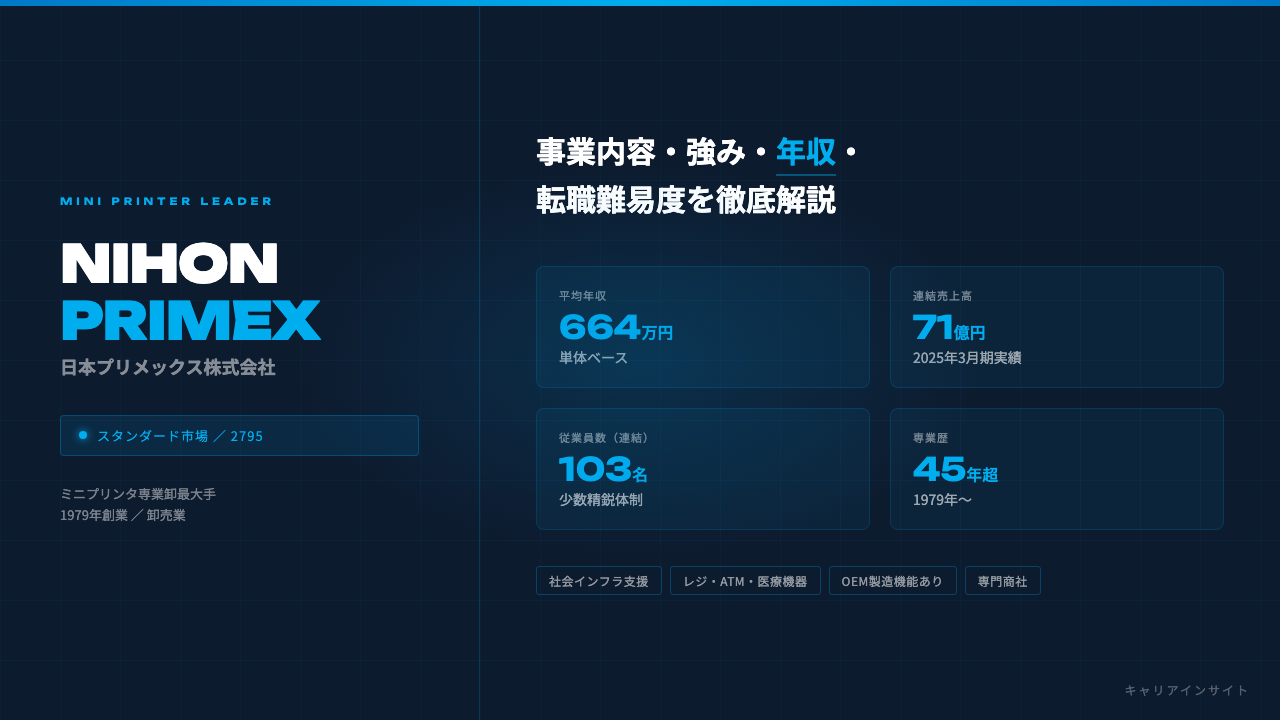 日本プリメックスってどんな会社?事業内容・強み・年収・転職難易度を徹底解説