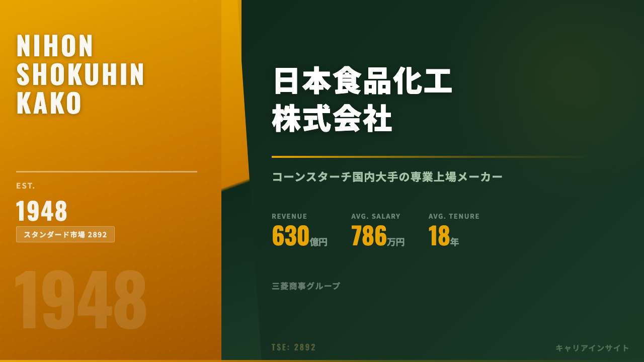 日本食品化工ってどんな会社?事業内容・強み・年収・転職難易度を徹底解説