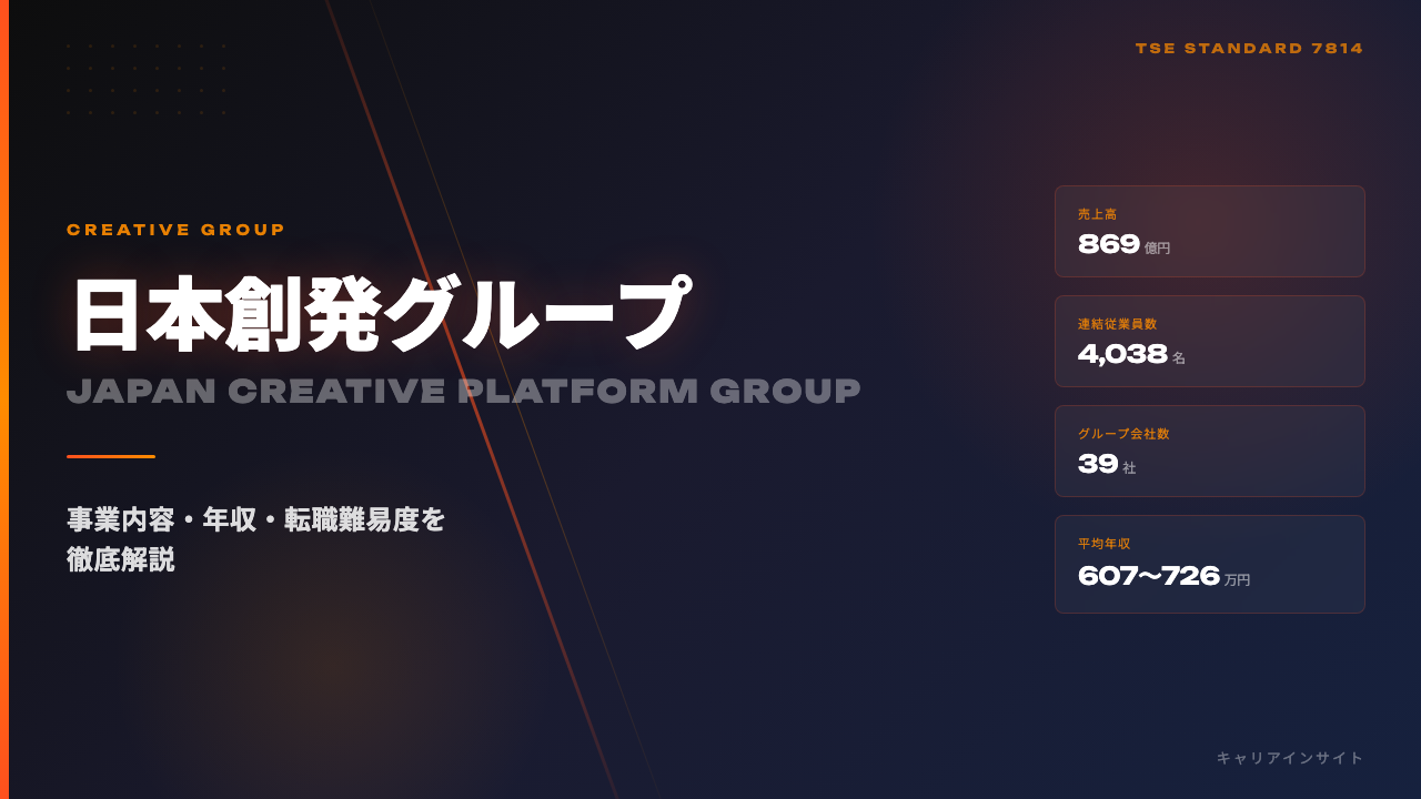 日本創発グループってどんな会社?事業内容・強み・年収・転職難易度を徹底解説
