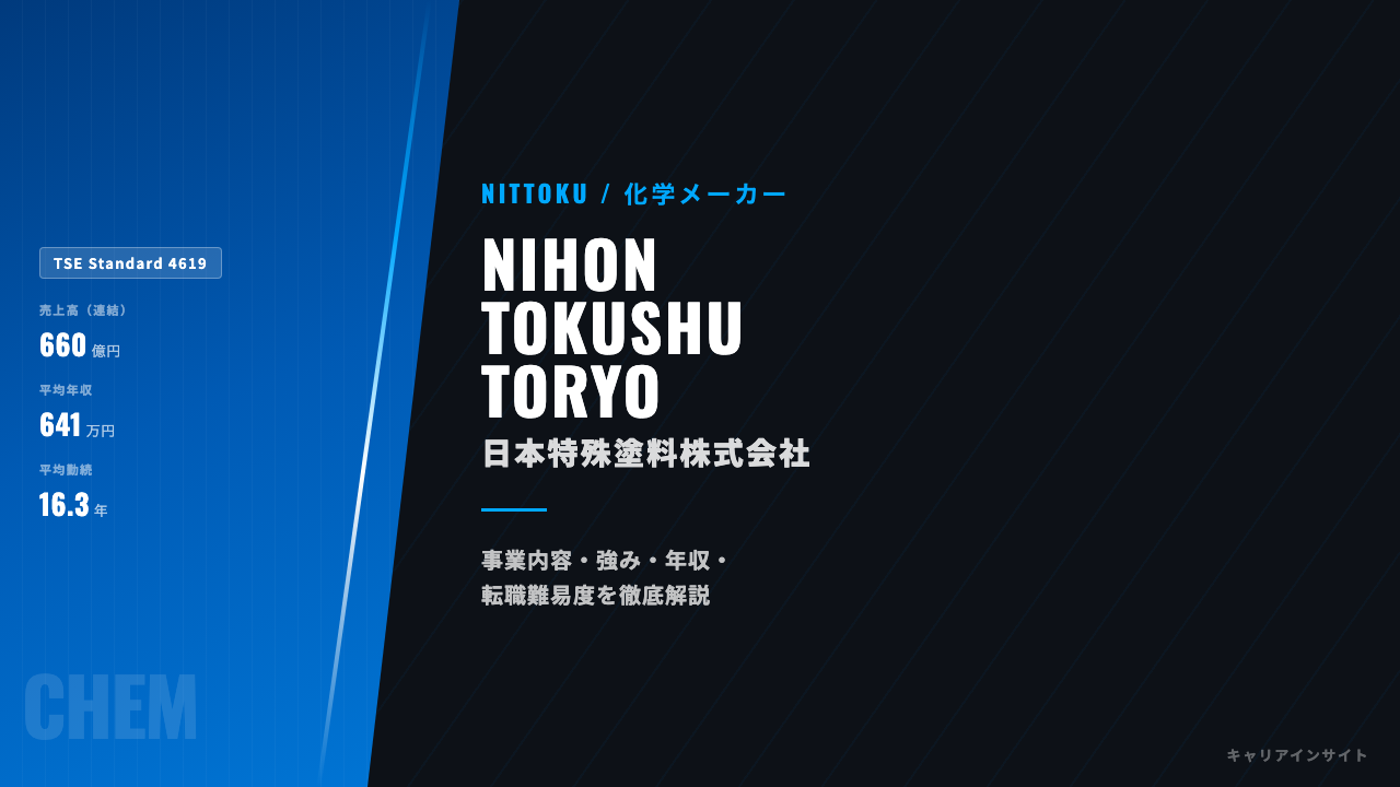 日本特殊塗料ってどんな会社?事業内容・強み・年収・転職難易度を徹底解説