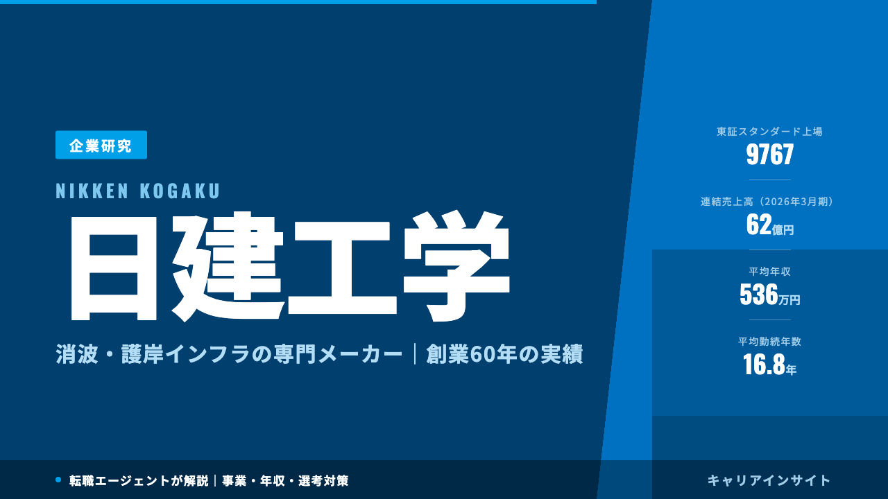 日建工学ってどんな会社?事業内容・強み・年収・転職難易度を徹底解説