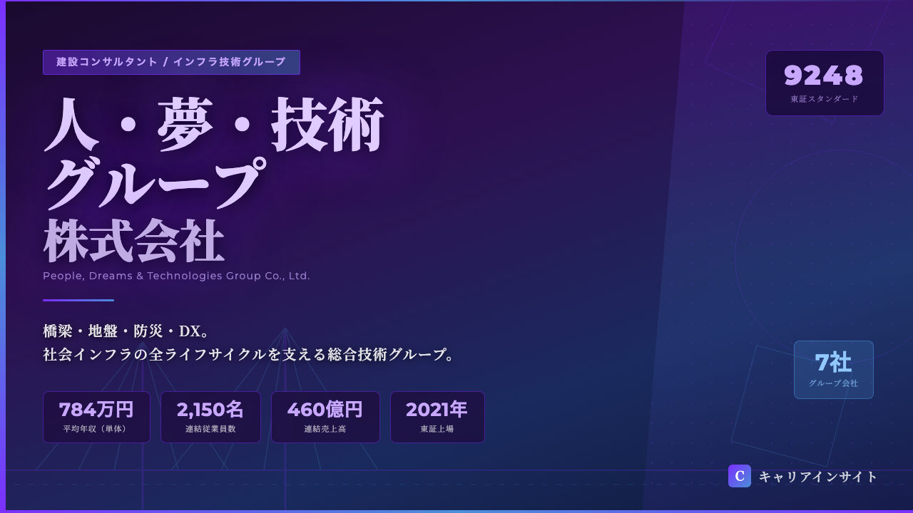 人・夢・技術グループってどんな会社?事業内容・強み・年収・転職難易度を徹底解説