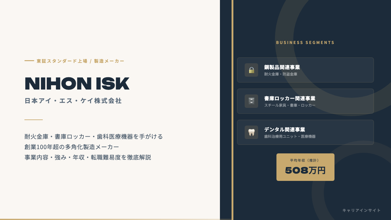 日本アイ・エス・ケイ株式会社ってどんな会社?事業内容・強み・年収・転職難易度を徹底解説