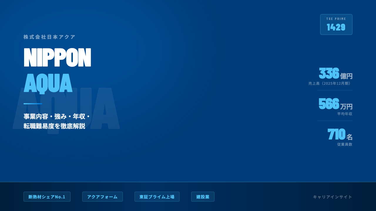 日本アクアってどんな会社？事業内容・強み・年収・就職・転職難易度を徹底解説