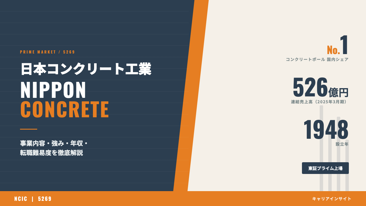 日本コンクリート工業ってどんな会社？事業内容・強み・年収・就職・転職難易度を徹底解説