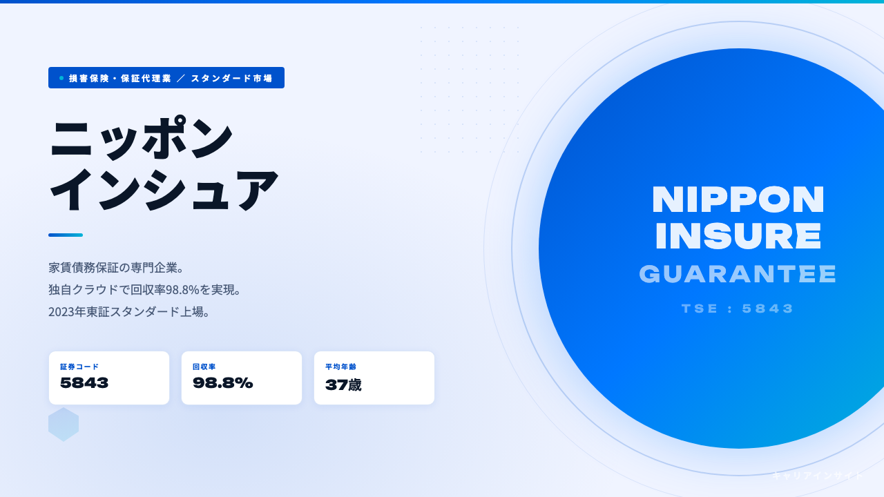 ニッポンインシュアってどんな会社?事業内容・強み・年収・転職難易度を徹底解説