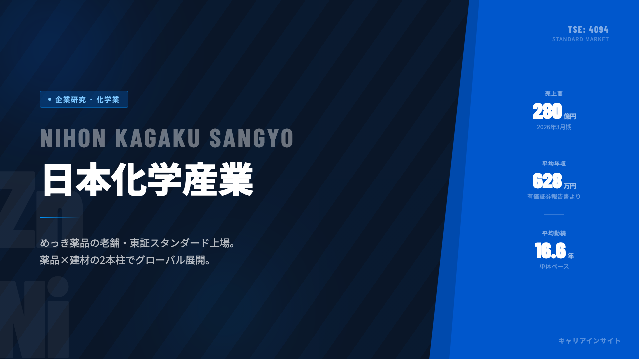 日本化学産業ってどんな会社?事業内容・強み・年収・転職難易度を徹底解説
