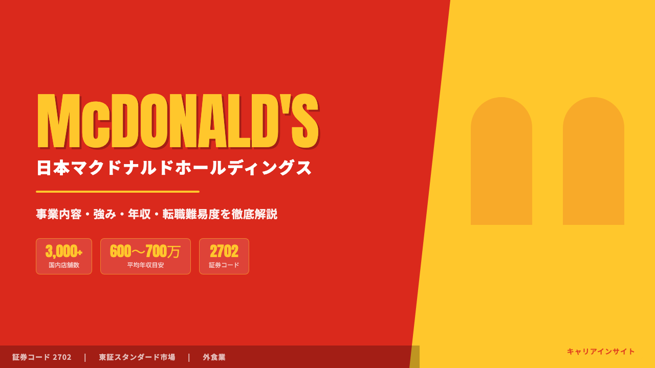日本マクドナルドホールディングスってどんな会社?事業内容・強み・年収・転職難易度を徹底解説