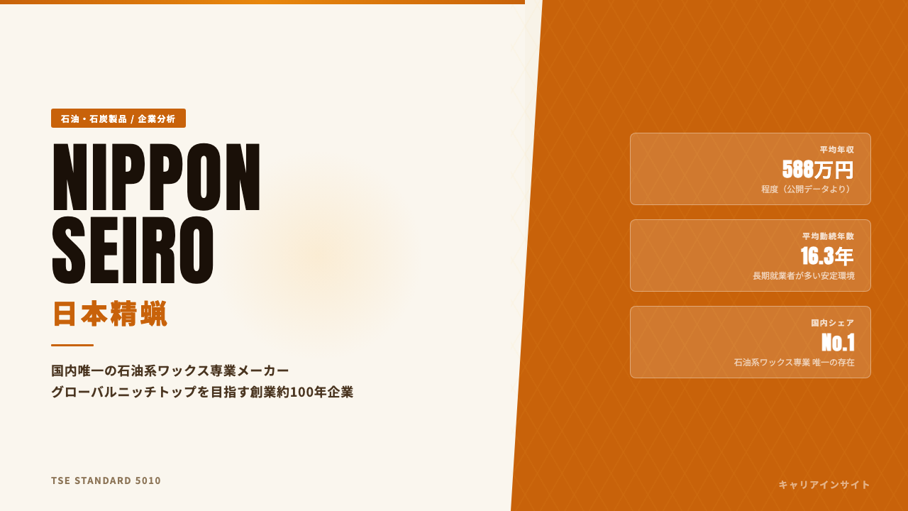 日本精蝋ってどんな会社？事業内容・強み・年収・就職・転職難易度を徹底解説