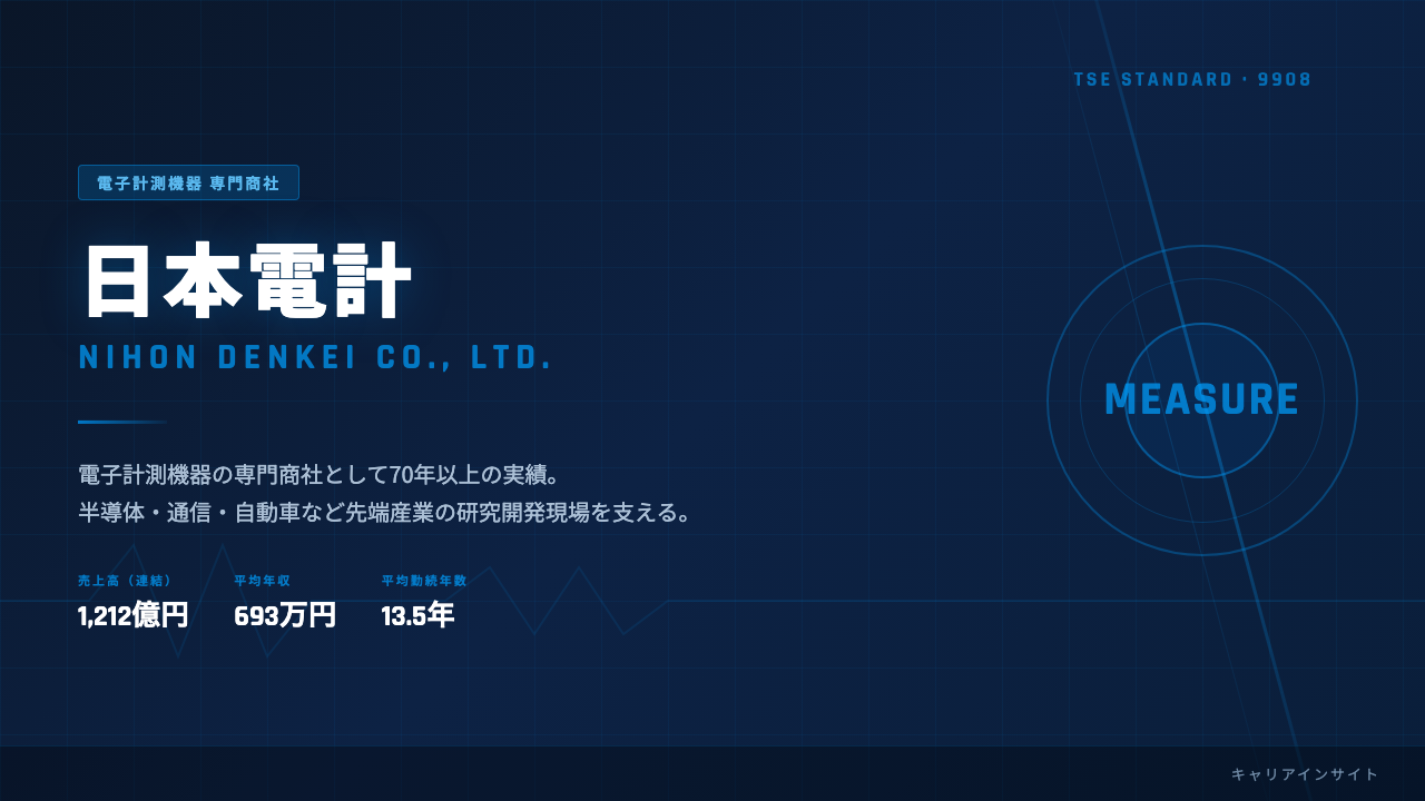 日本電計株式会社ってどんな会社?事業内容・強み・年収・就職・転職難易度を徹底解説