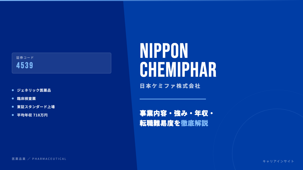 日本ケミファってどんな会社?事業内容・強み・年収・転職難易度を徹底解説