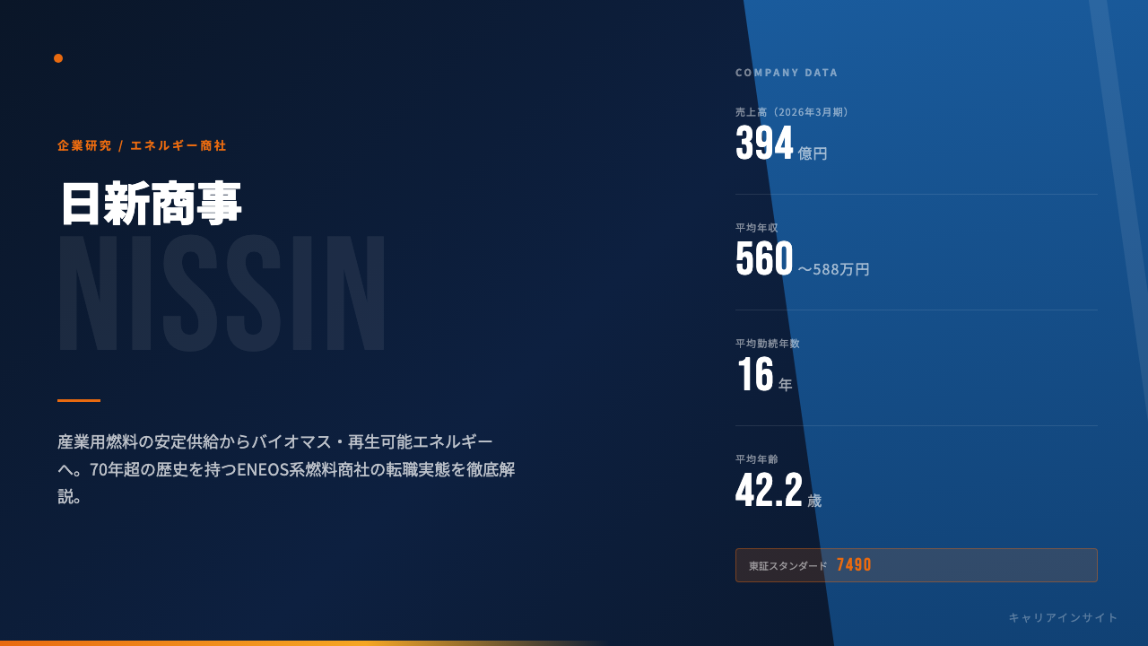 日新商事ってどんな会社?事業内容・強み・年収・転職難易度を徹底解説