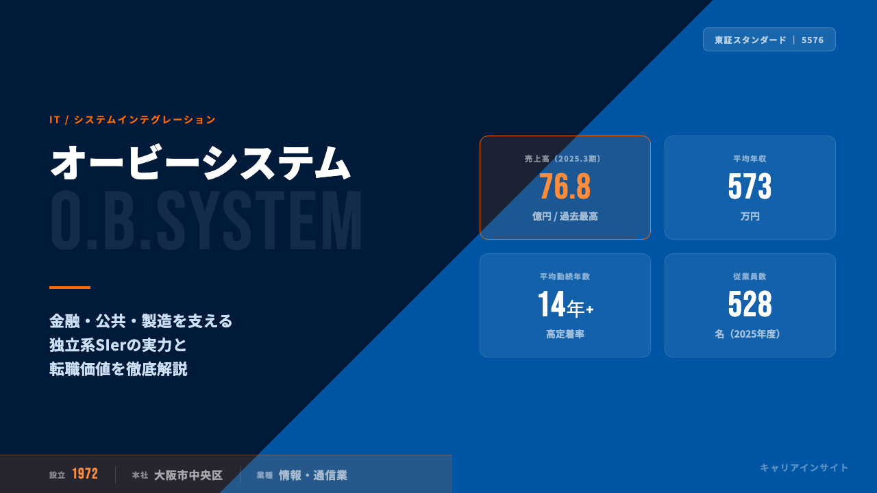 オービーシステムってどんな会社?事業内容・強み・年収・転職難易度を徹底解説