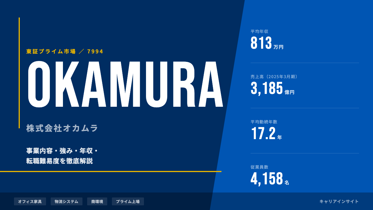 オカムラってどんな会社？事業内容・強み・年収・就職・転職難易度を徹底解説
