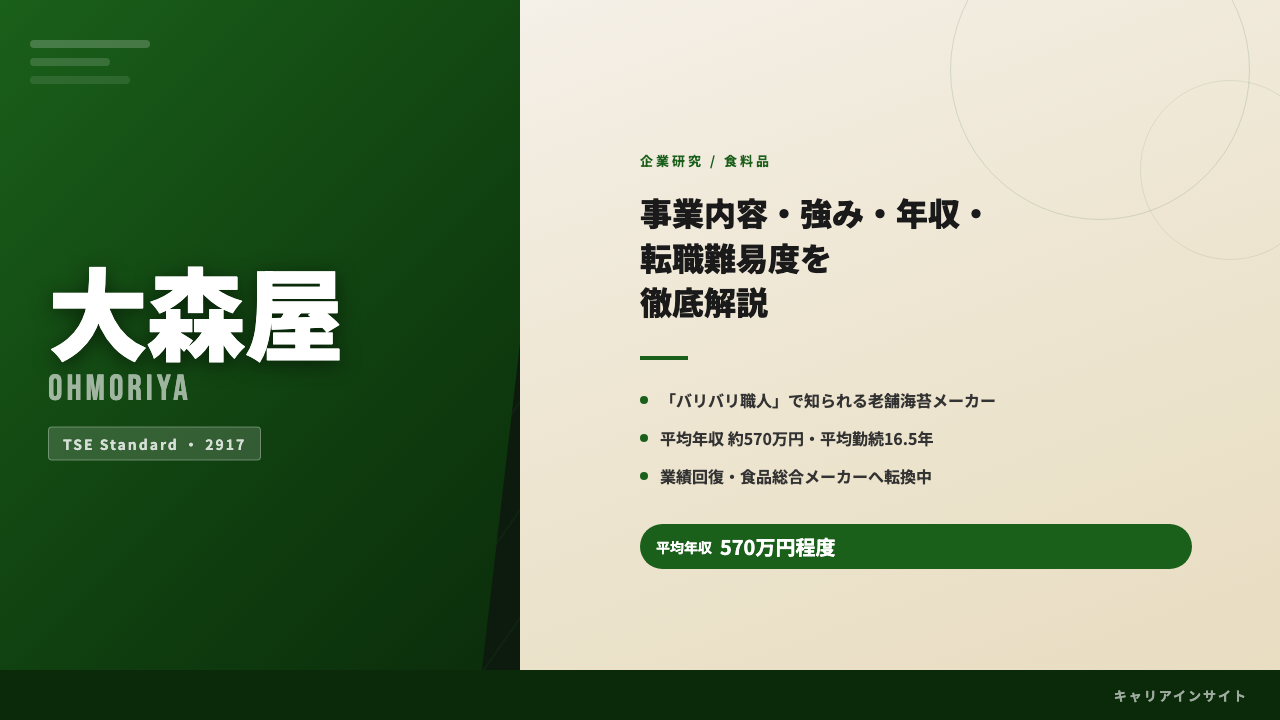 大森屋ってどんな会社?事業内容・強み・年収・転職難易度を徹底解説