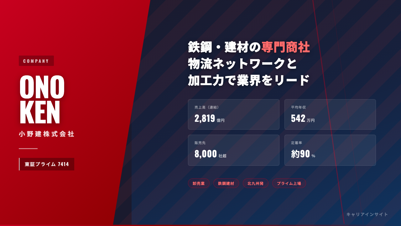 小野建ってどんな会社？事業内容・強み・年収・就職・転職難易度を徹底解説