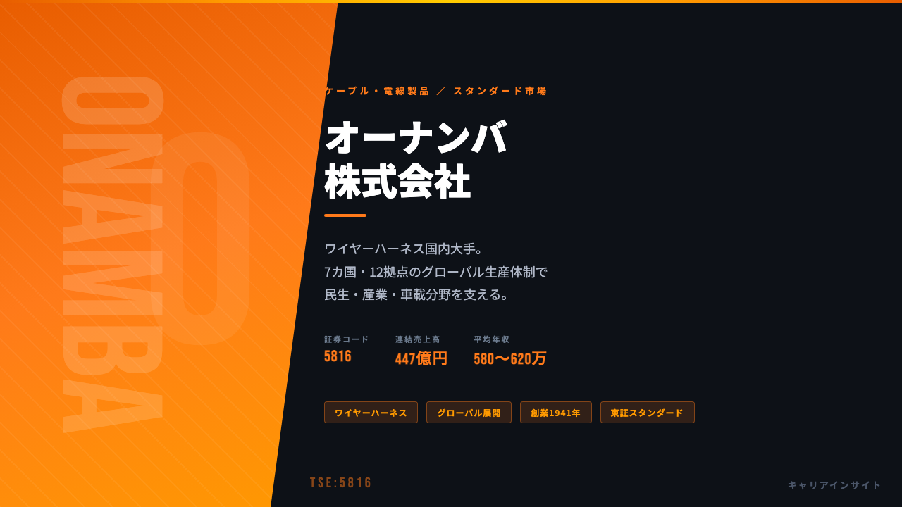 オーナンバってどんな会社?事業内容・強み・年収・転職難易度を徹底解説
