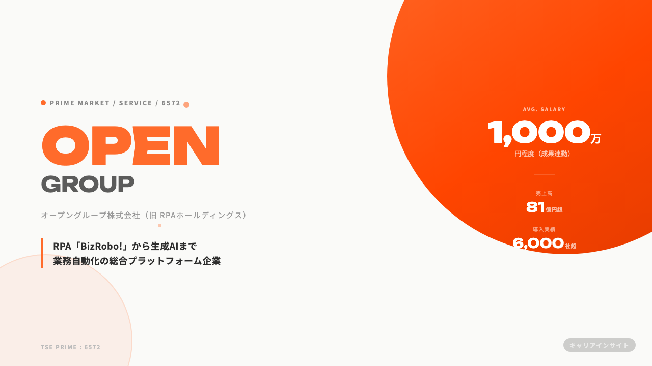 オープングループってどんな会社？事業内容・強み・年収・就職・転職難易度を徹底解説