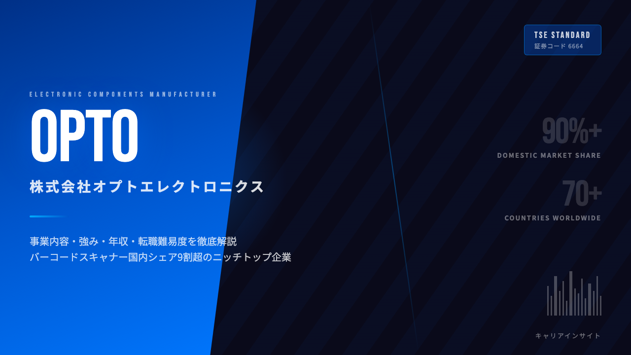 オプトエレクトロニクスってどんな会社?事業内容・強み・年収・転職難易度を徹底解説