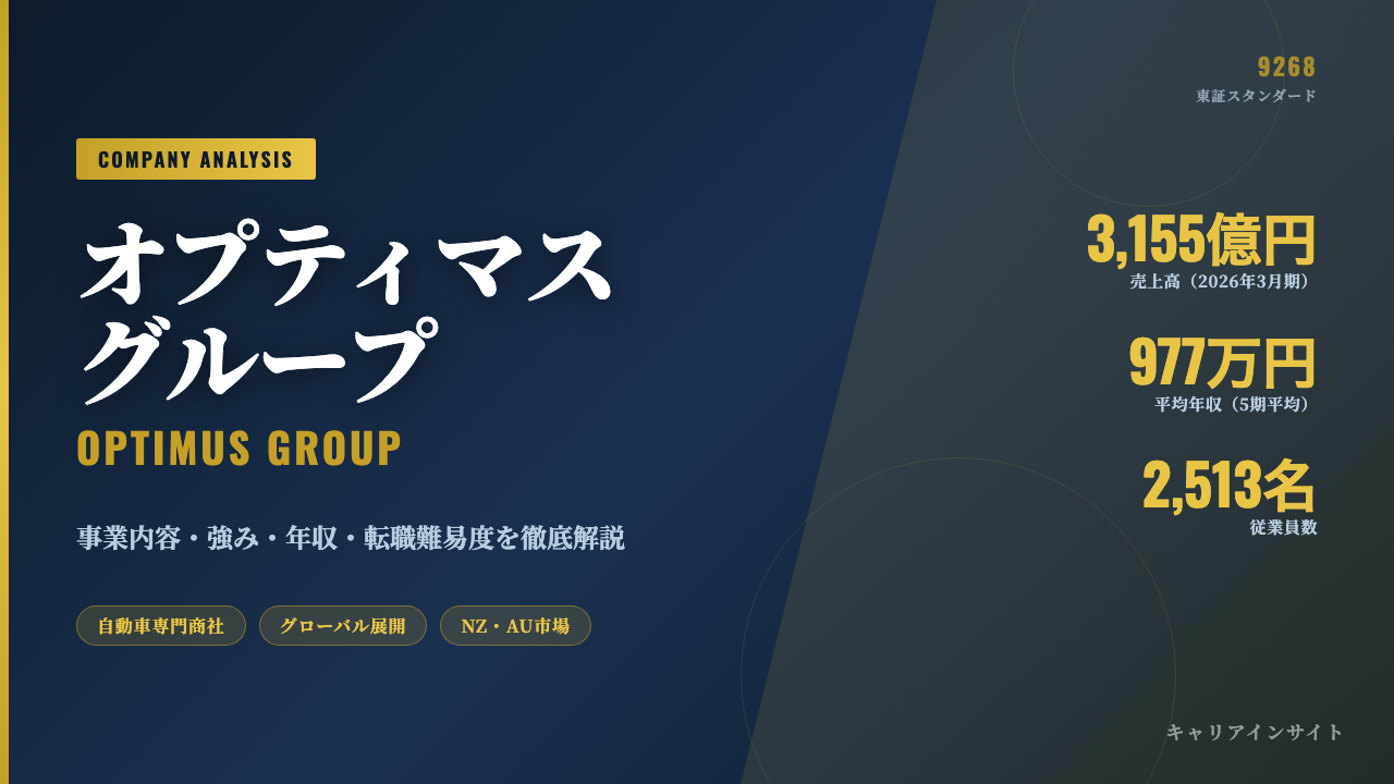 オプティマスグループってどんな会社?事業内容・強み・年収・転職難易度を徹底解説