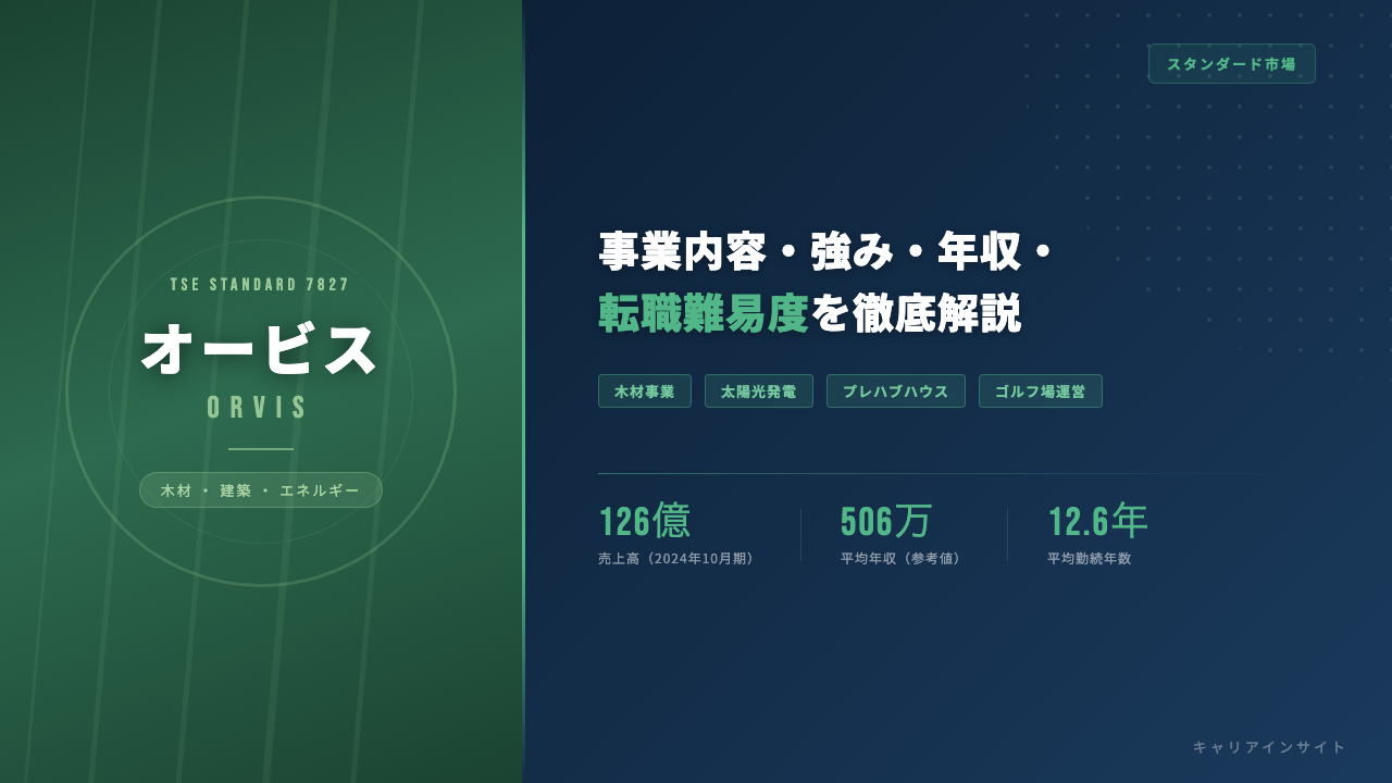 オービスってどんな会社?事業内容・強み・年収・転職難易度を徹底解説