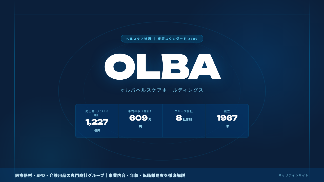 オルバヘルスケアホールディングスってどんな会社?事業内容・強み・年収・転職難易度を徹底解説