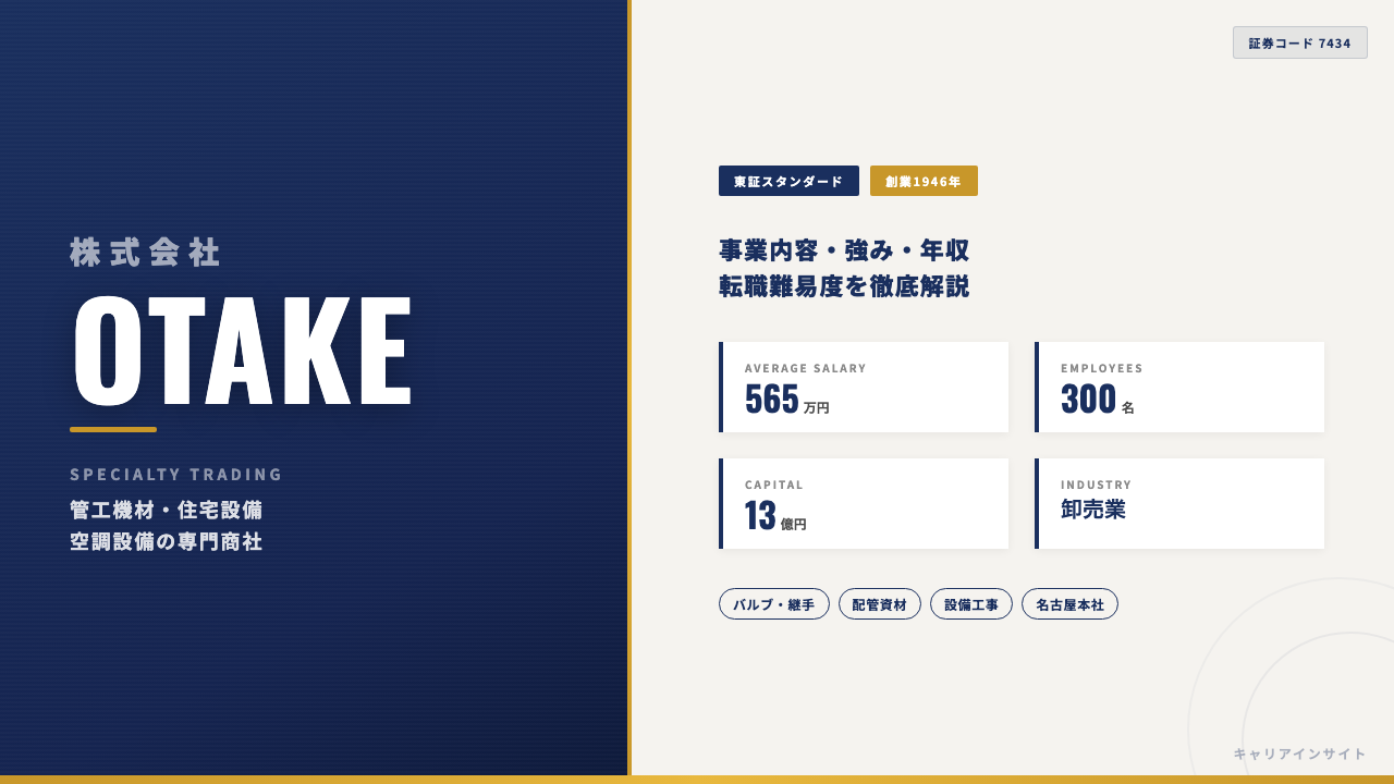 オータケってどんな会社?事業内容・強み・年収・転職難易度を徹底解説