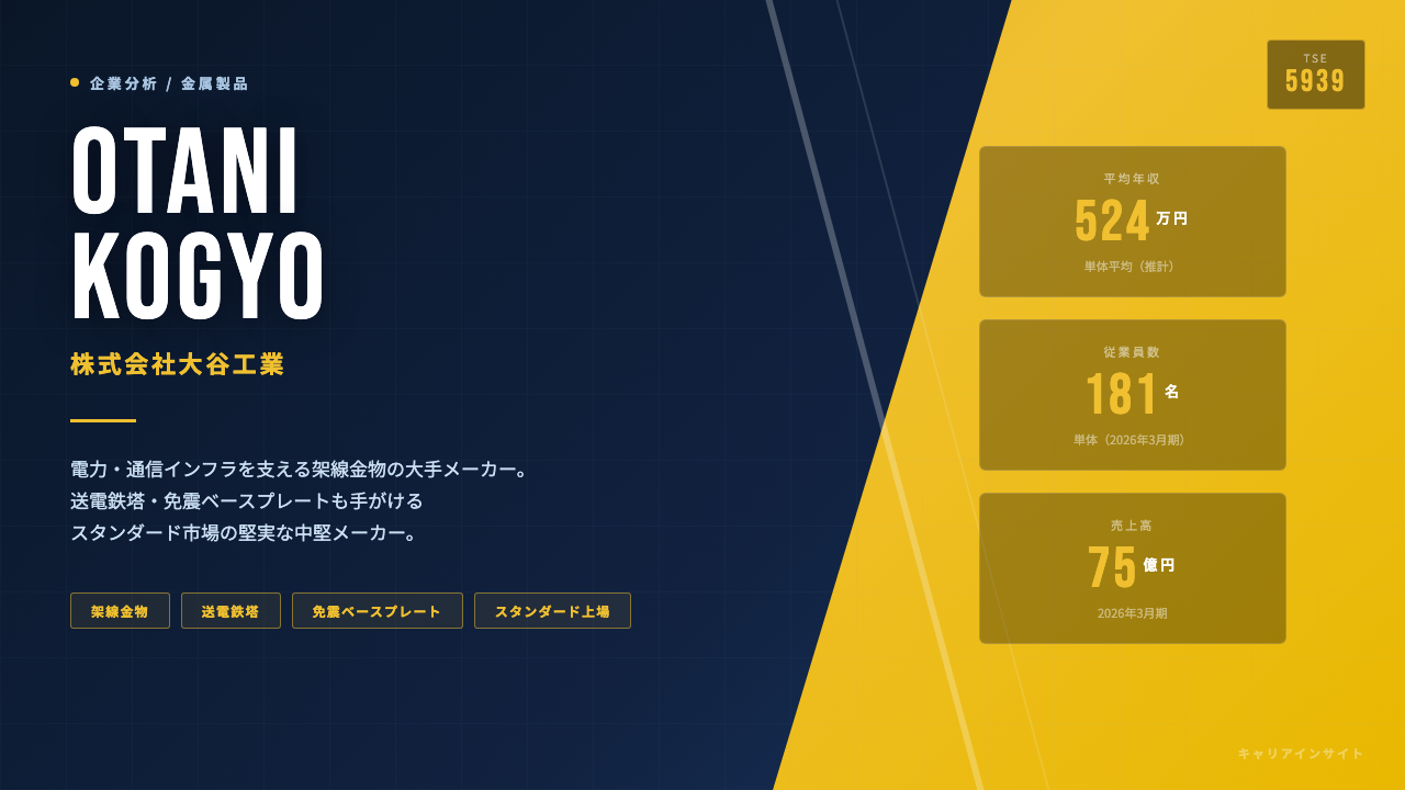 大谷工業ってどんな会社?事業内容・強み・年収・転職難易度を徹底解説