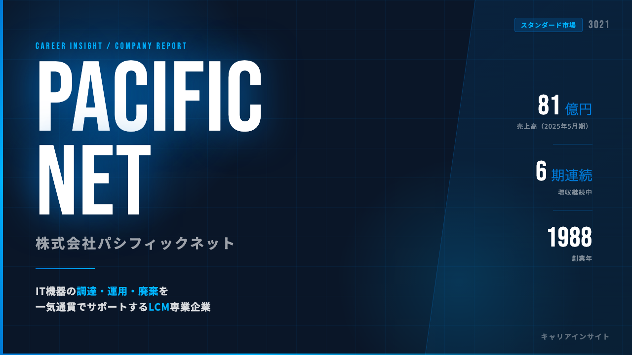 パシフィックネットってどんな会社?事業内容・強み・年収・転職難易度を徹底解説